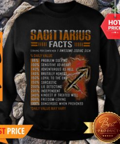 Sagittarius Facts Awesome Zodiac Sign Sweatshirt