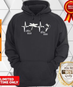 Awesome Mom 2016 Dad 2020 Hoodie