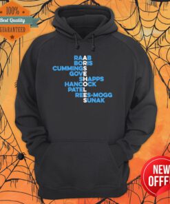 Raab Boris Cummings Gove Shapps Hancock Patel Reesmogg Sunak Hoodie