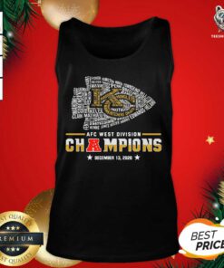 Kansas City Chiefs Afc West Division Champions December 13 2020 Tank Top - Design By Teeshirtbear.com