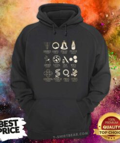 Science Linnaeus Goodall Pavlove Franklin Mendel Salk Thank Hoodie