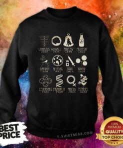 Science Linnaeus Goodall Pavlove Franklin Mendel Salk Thank Sweatshirt