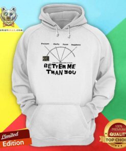 Official Better Me Than You Endless Cycle Hoodie