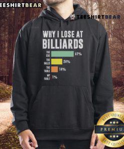 Funny billiards player hoodie showcasing humor about losing at billiards, perfect for pool enthusiasts and gift ideas.