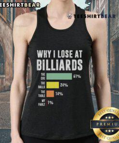 Funny billiards player in a tank top humorously explaining why he loses at billiards, showcasing a playful attitude.