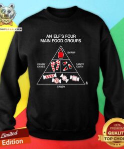 Good Elf Four Main Food Groups Sweatshirt