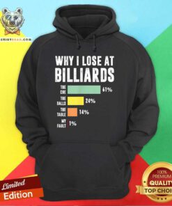 Hot Why I Lose At Billiards The Cue The Balls The Table My Fault Hoodie