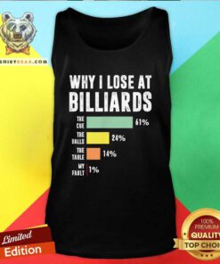 Hot Why I Lose At Billiards The Cue The Balls The Table My Fault Tank-top