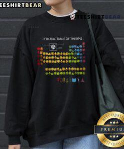 Alt Text: Cool RPG sweatshirt featuring a vibrant periodic table design, perfect for gamers and science enthusiasts.