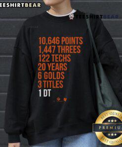 Good Diana Taurasi GOAT Stats sweatshirt featuring iconic stats and design celebrating the legendary basketball player.