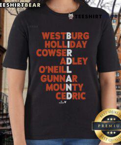 Official Birdland Baseball MLB Names 2025 Ladies Tee featuring stylish design and vibrant colors for baseball fans.