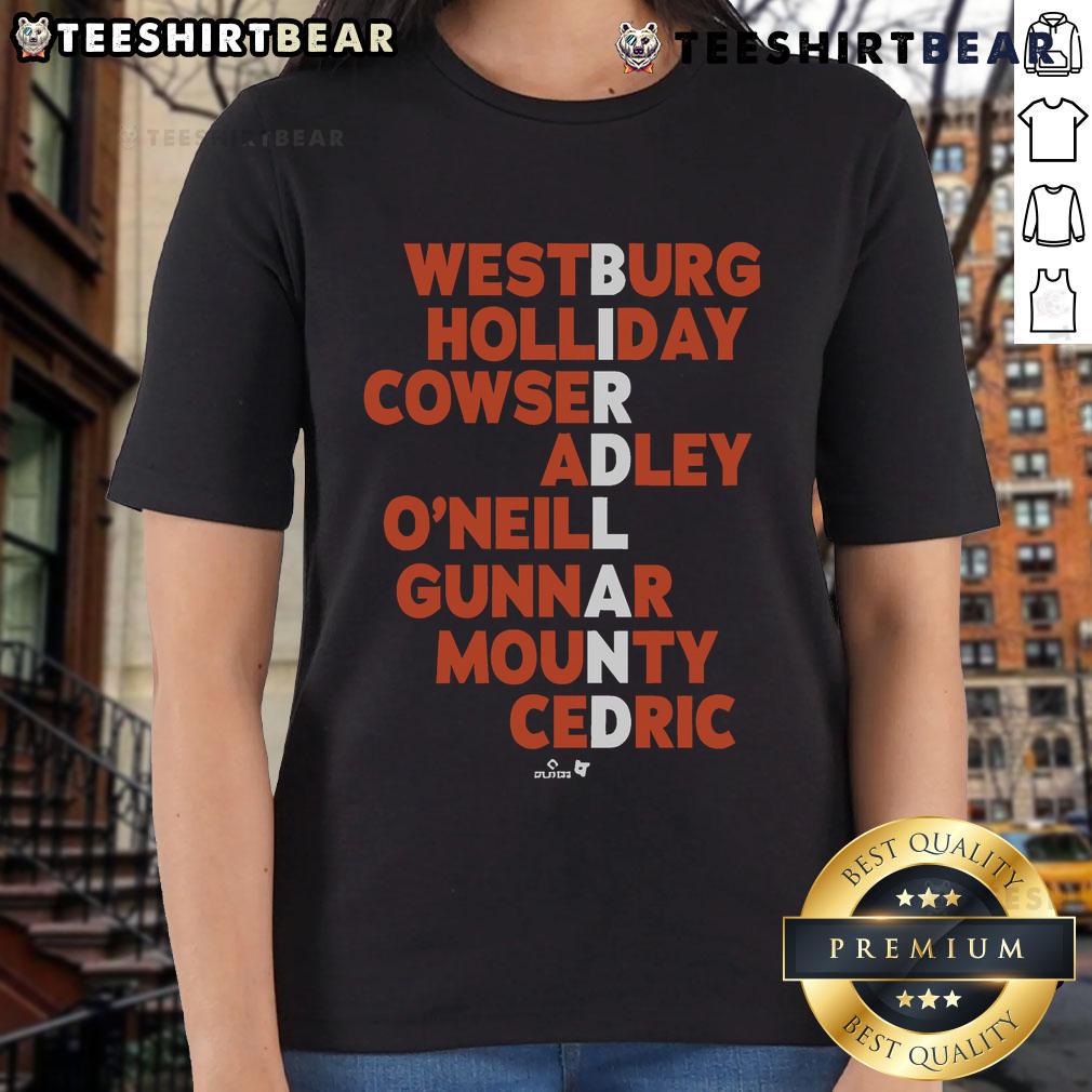 Official Birdland Baseball MLB Names 2025 Ladies Tee featuring stylish design and vibrant colors for baseball fans.