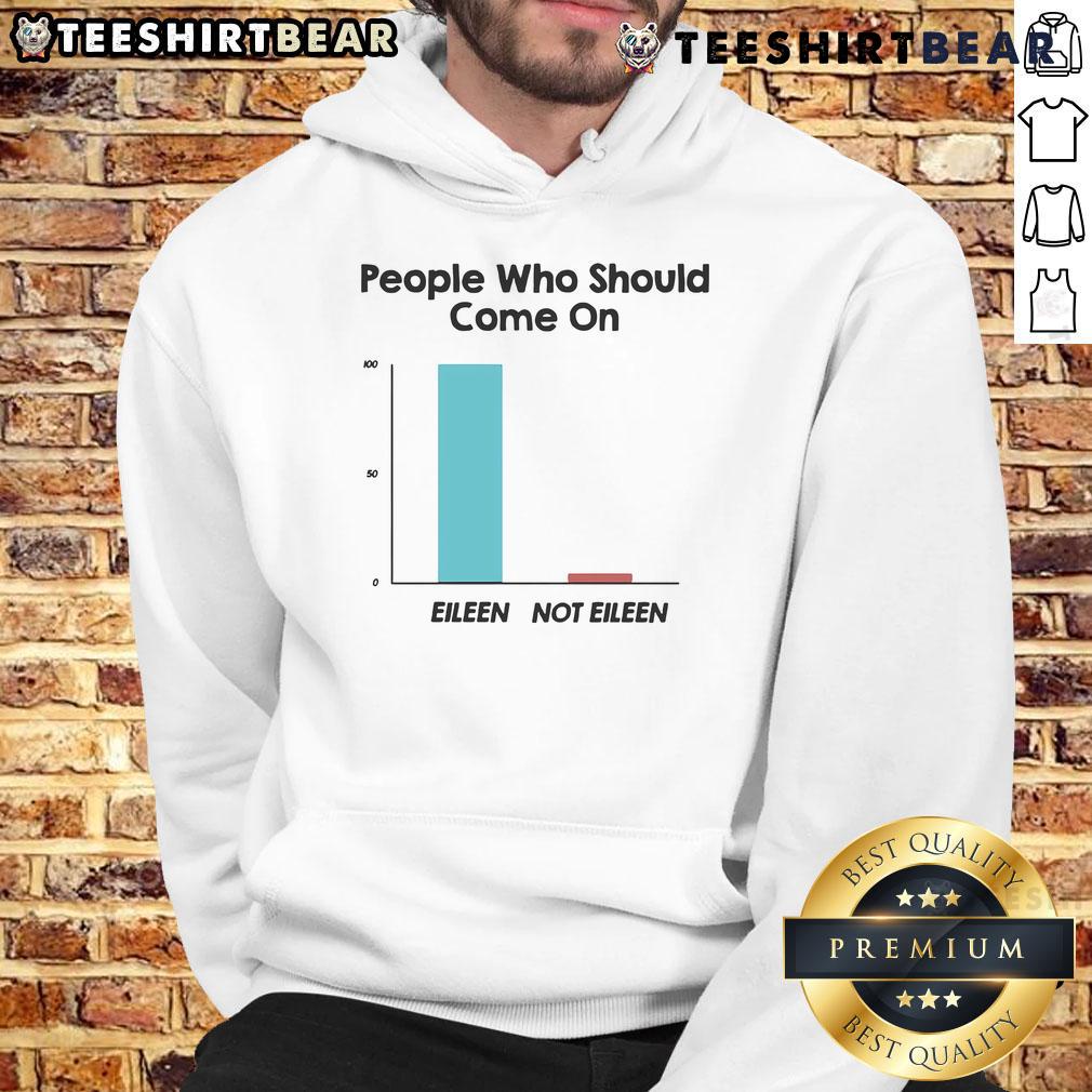 Stylish hoodie featuring 'Come On Eileen' design, perfect for fans of the classic song and cozy fashion enthusiasts.