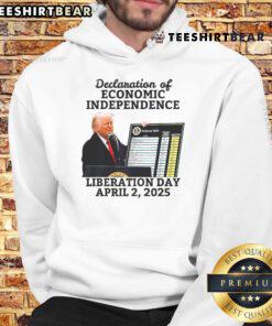Hot Trump Tariff Chart hoodie design symbolizing economic independence in 2025, featuring bold graphics and impactful text.