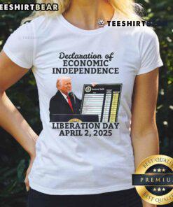 Hot Trump Tariff Chart showcasing economic independence in 2025 on a stylish ladies tee design.