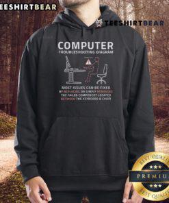 Cozy hoodie featuring a unique keyboard chair design, perfect for tech lovers and stylish comfort.