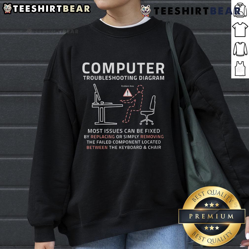Cozy 'Nice Between the Keyboard Chair' sweatshirt displayed on a chair, perfect for casual home office comfort.