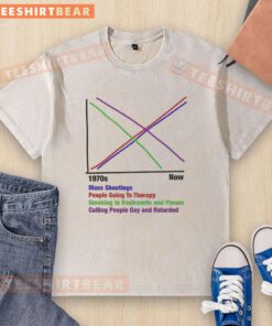 1970s vs now graph on mass shootings, therapy, restaurant safety, and planes, featured on a trendy T-shirt design.