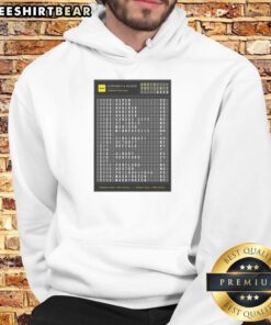 Alt Text: Premium Umphrey's McGee Skys The Limit Tour 2026 poster design on a cozy hoodie, perfect for fans and collectors.