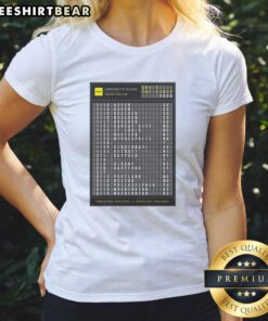 Premium Umphrey's McGee Sky's The Limit Tour 2026 poster design on a stylish ladies tee, perfect for fans.