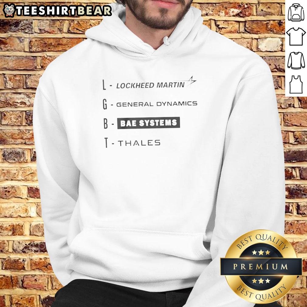Top LGBT hoodie featuring logos of Lockheed Martin, General Dynamics, BAE Systems, and Thales in vibrant colors.