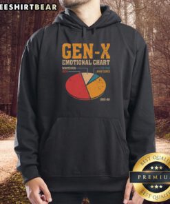 Top Gen X Emotional Chart Hoodie featuring colorful graphics and a trendy design for nostalgic fashion enthusiasts.