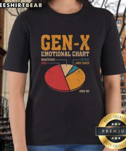 Top Gen X Emotional Chart design on a ladies tee, featuring vibrant colors and insightful graphics for nostalgia lovers.