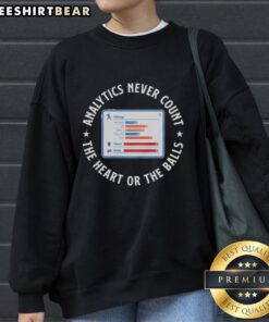 Awesome Analytics sweatshirt featuring the phrase 'Never Count The Heart Or The Balls' in bold lettering.