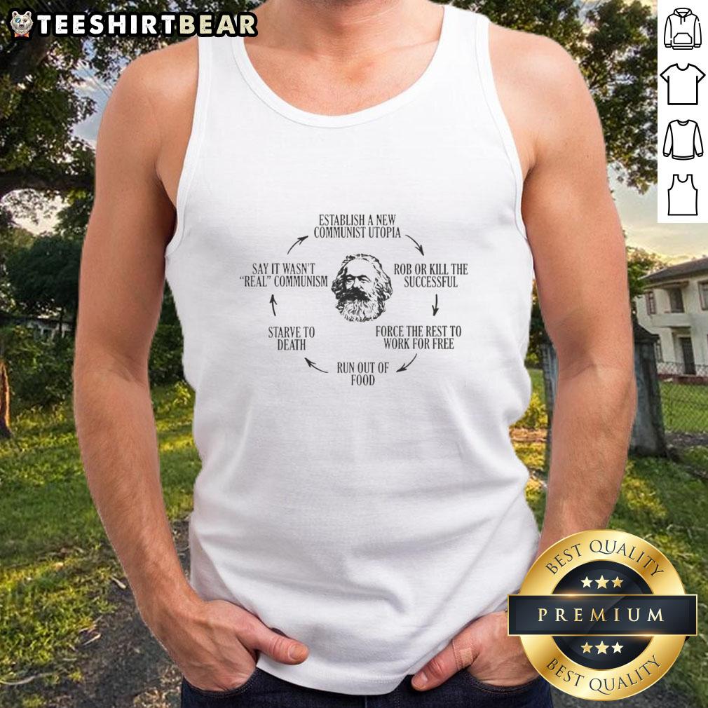 Official 'How to Do Communism' tank top featuring Karl Marx, ideal for promoting a new communist utopia.