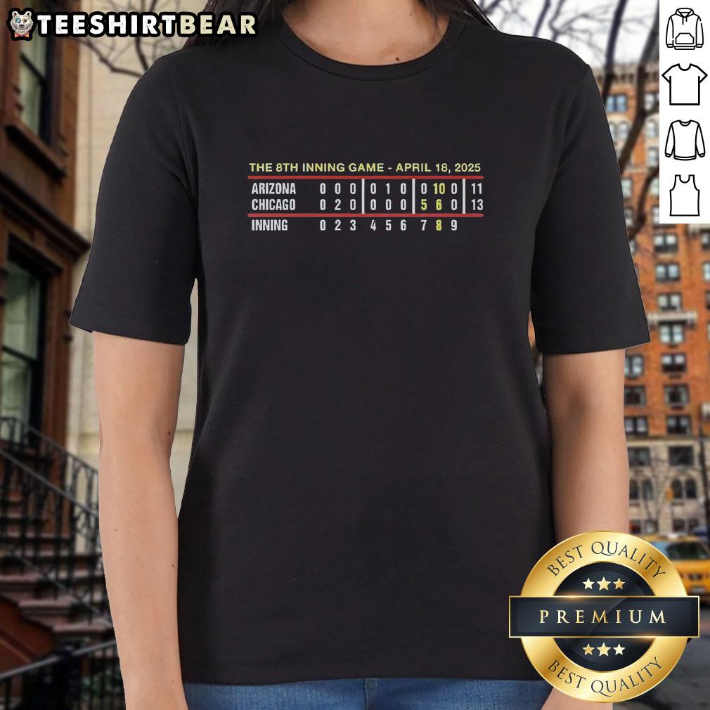 Alt Text: Top of the 8th inning during the April 18, 2025 game between Arizona and Chicago, featuring ladies' tee.