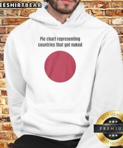 Top pie chart showing countries affected by nuclear events on a stylish hoodie design for history enthusiasts.