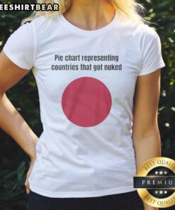 Top pie chart depicting countries affected by nuclear events, featured on a ladies' tee design.