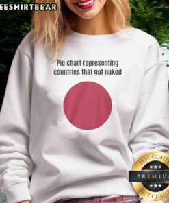 Top pie chart representing countries that got nuked on a stylish sweatshirt, perfect for history enthusiasts.