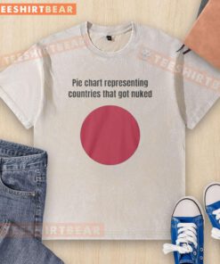 Top pie chart representing countries affected by nuclear events on a washed T-shirt design for informative apparel.