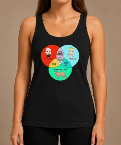 Funny Marxist Toddler And Mountain Lion Venn Diagram Impossible To Reason With Tank Top