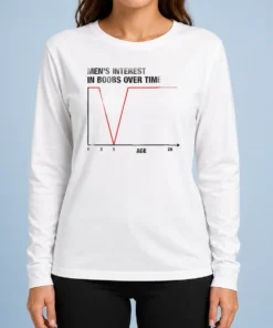 Official Men'S Interest In Boobs Over Time Chart Age 0 3 5 20 long sleeve shirt front view showing graphic design