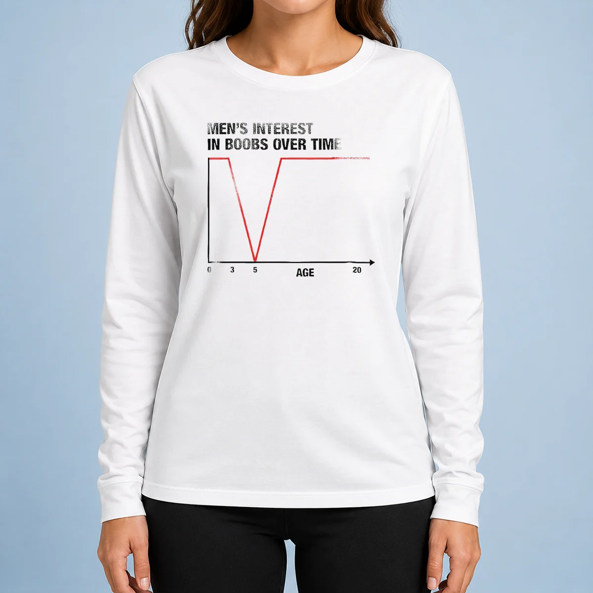 Official Men'S Interest In Boobs Over Time Chart Age 0 3 5 20 long sleeve shirt front view showing graphic design