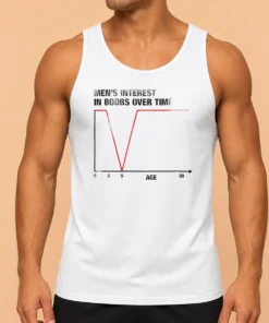 Official Men'S Interest In Boobs Over Time Chart Age 0 3 5 20 Tank Top