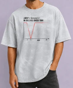 Official Men'S Interest In Boobs Over Time Chart Age 0 3 5 20 printed on a soft washed t shirt