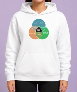 Perfect Premium Social Energy Venn Diagram Hoodie in charcoal gray with front graphic print and adjustable drawstring hood