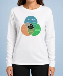 Perfect Premium Social Energy Venn Diagram Long Sleeve Shirt featuring a unique social energy graphic on a comfortable cotton blend fabric