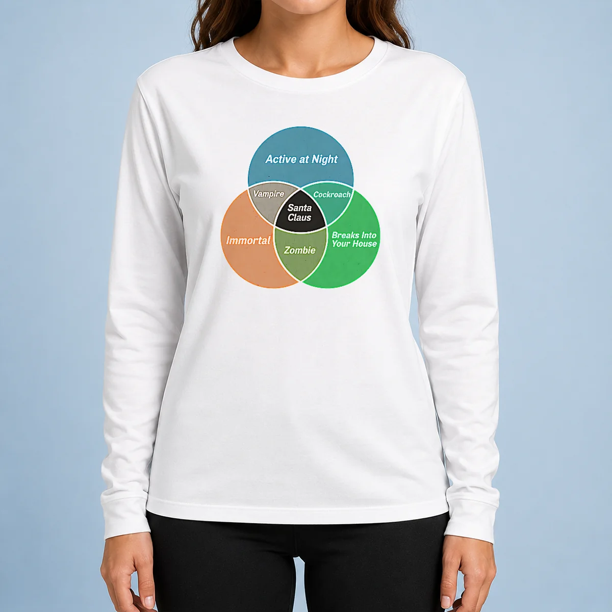 Perfect Premium Social Energy Venn Diagram Long Sleeve Shirt featuring a unique social energy graphic on a comfortable cotton blend fabric