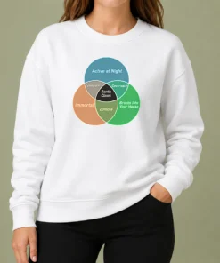 Perfect Premium Social Energy Venn Diagram Sweater in soft fabric with vibrant graphic print on front