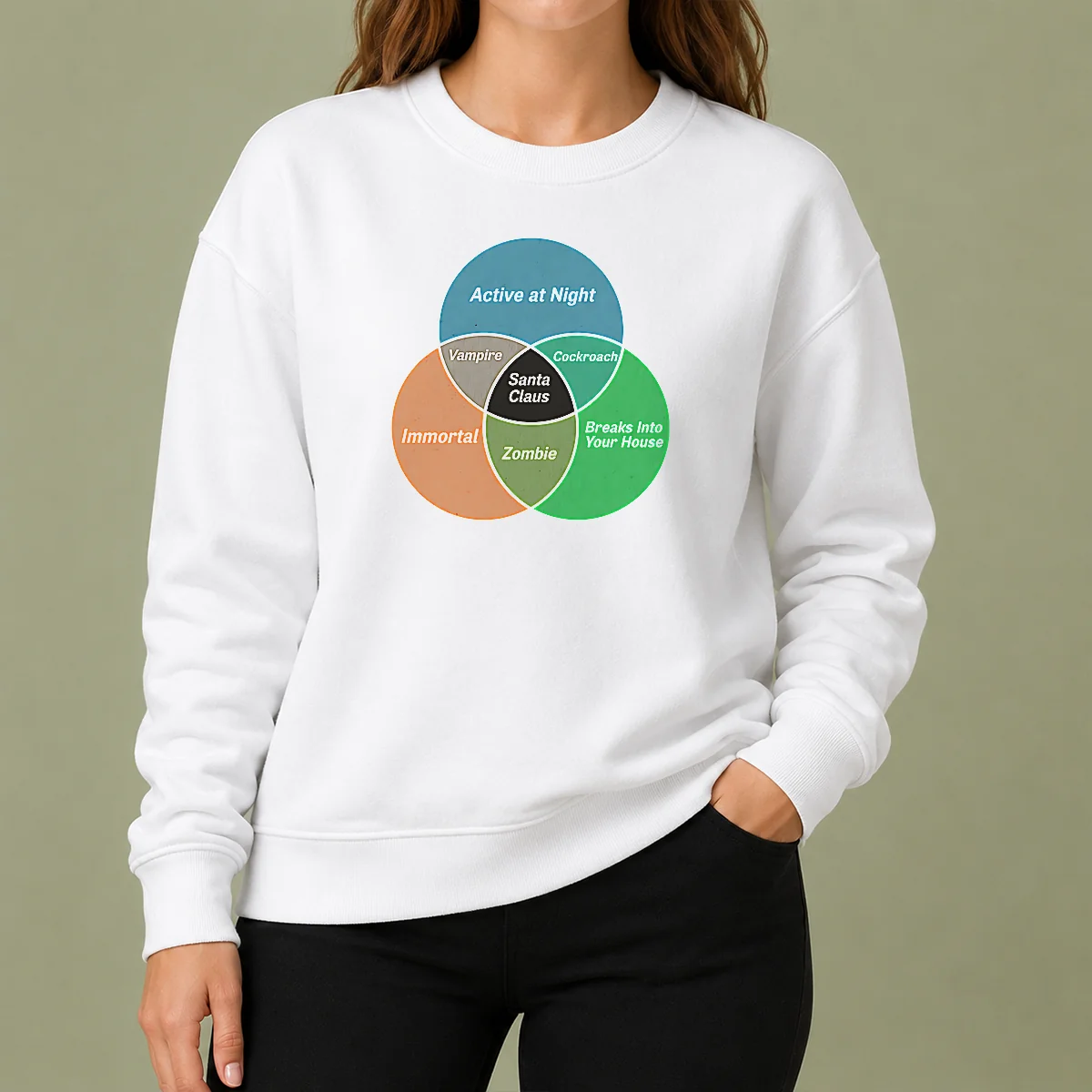 Perfect Premium Social Energy Venn Diagram Sweater in soft fabric with vibrant graphic print on front