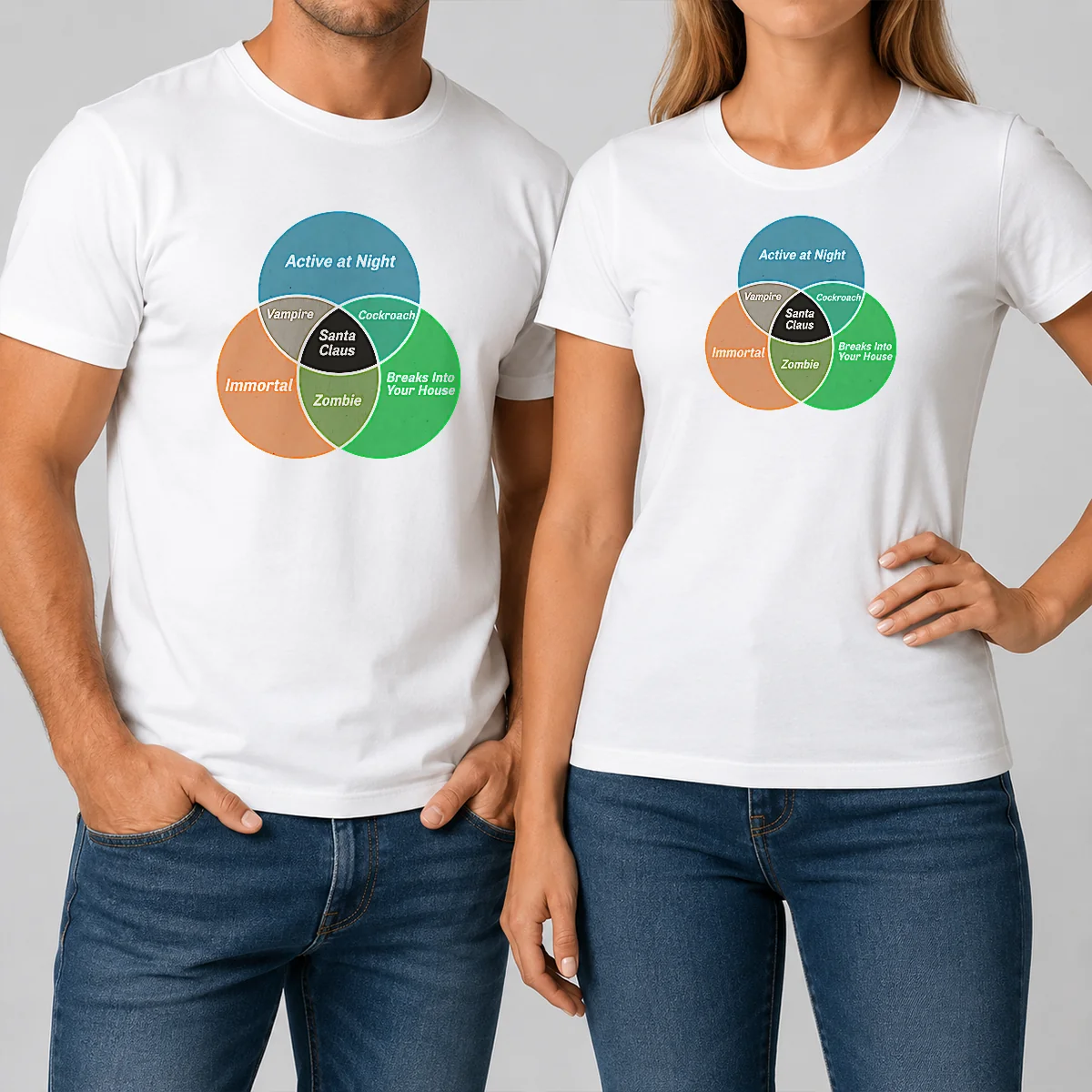 Perfect Premium Social Energy Venn Diagram Shirt Perfect Premium Social Energy Venn Diagram Shirt
