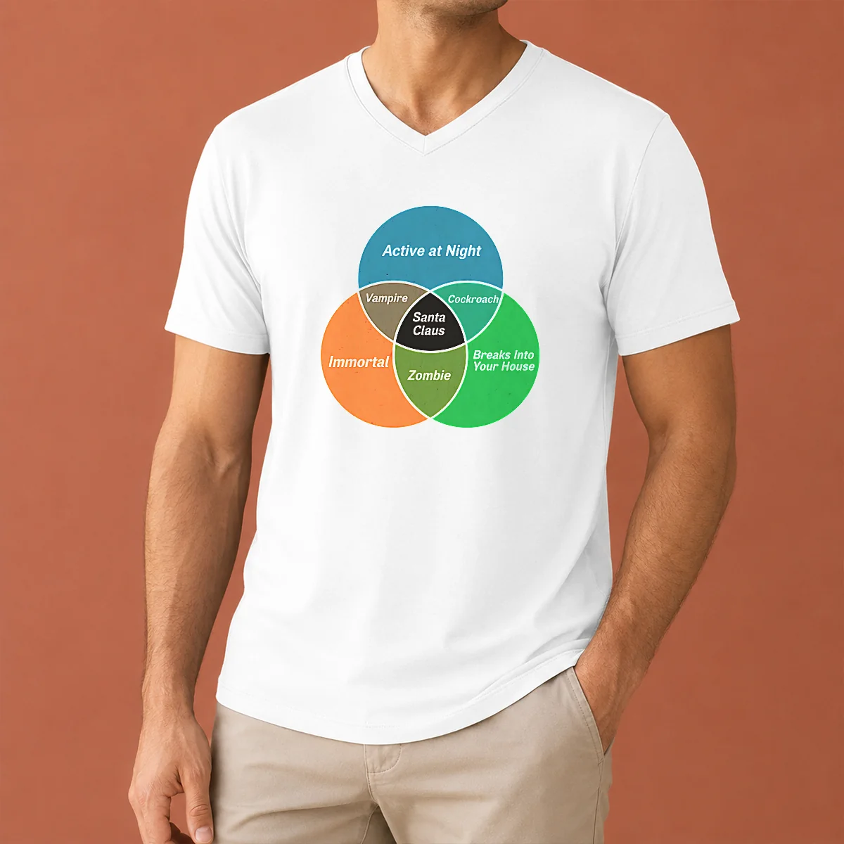 Perfect Premium Social Energy Venn Diagram V-Neck Shirt Perfect Premium Social Energy Venn Diagram V-Neck Shirt
