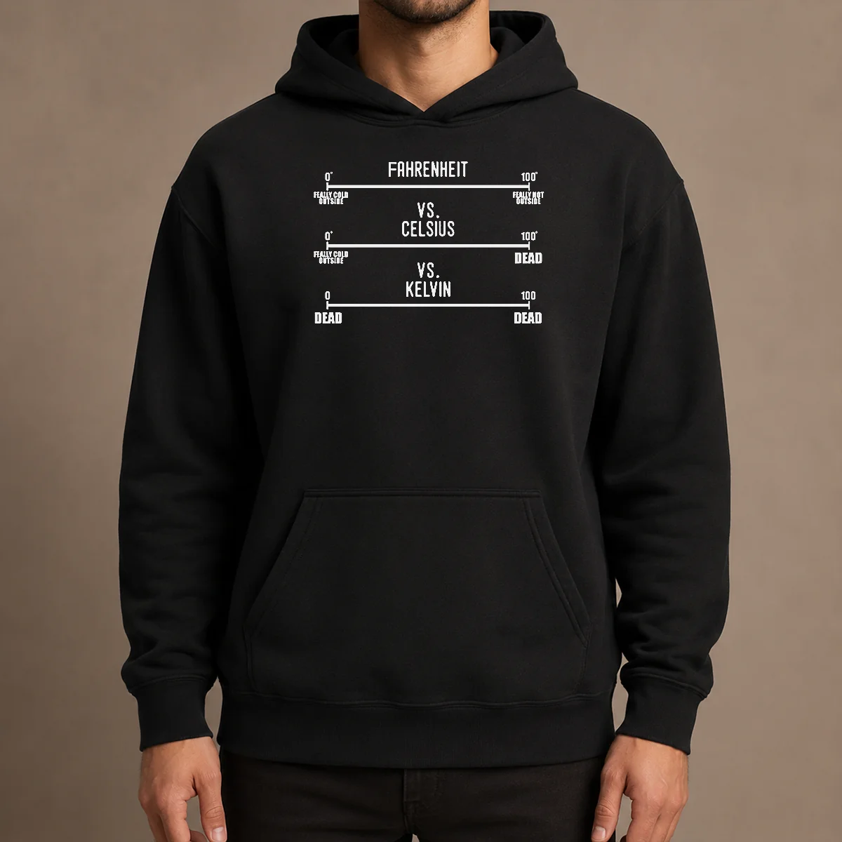 Hot Official Fahrenheit Celsius Kelvin Temperature Geek Hoodie