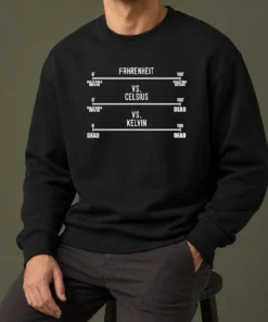 Hot Official Fahrenheit Celsius Kelvin Temperature Geek Sweater