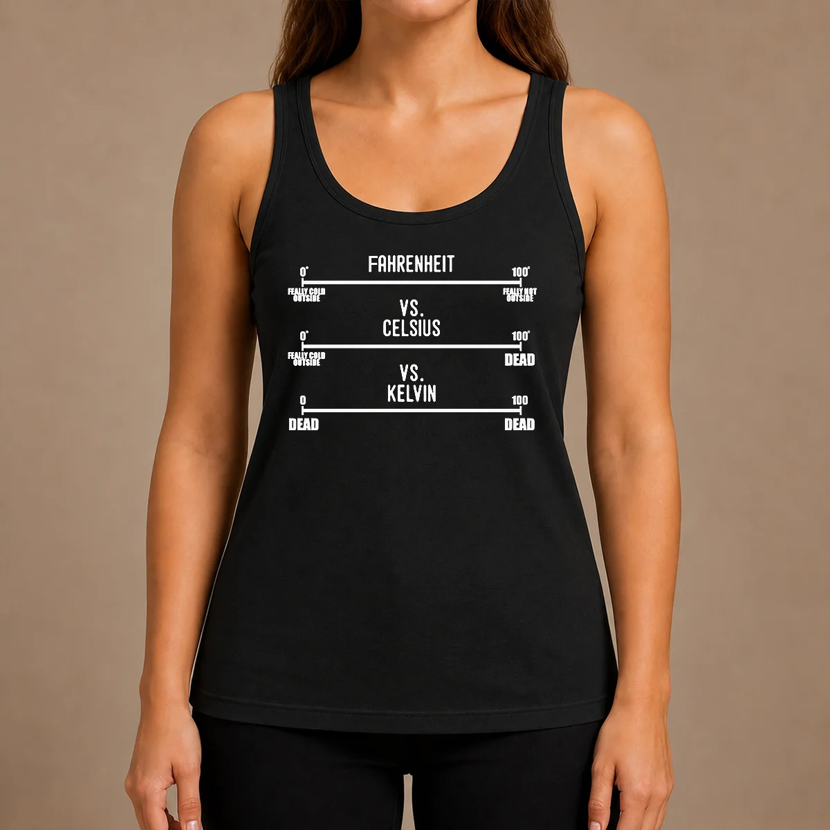 Hot Official Fahrenheit Celsius Kelvin Temperature Geek Tank Top