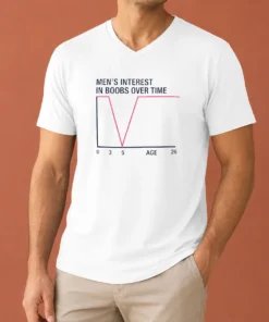 Premium Men'S Interest In Boobs Over Time Age 0 3 5 26 Sarcasm Comedy V-Neck Shirt